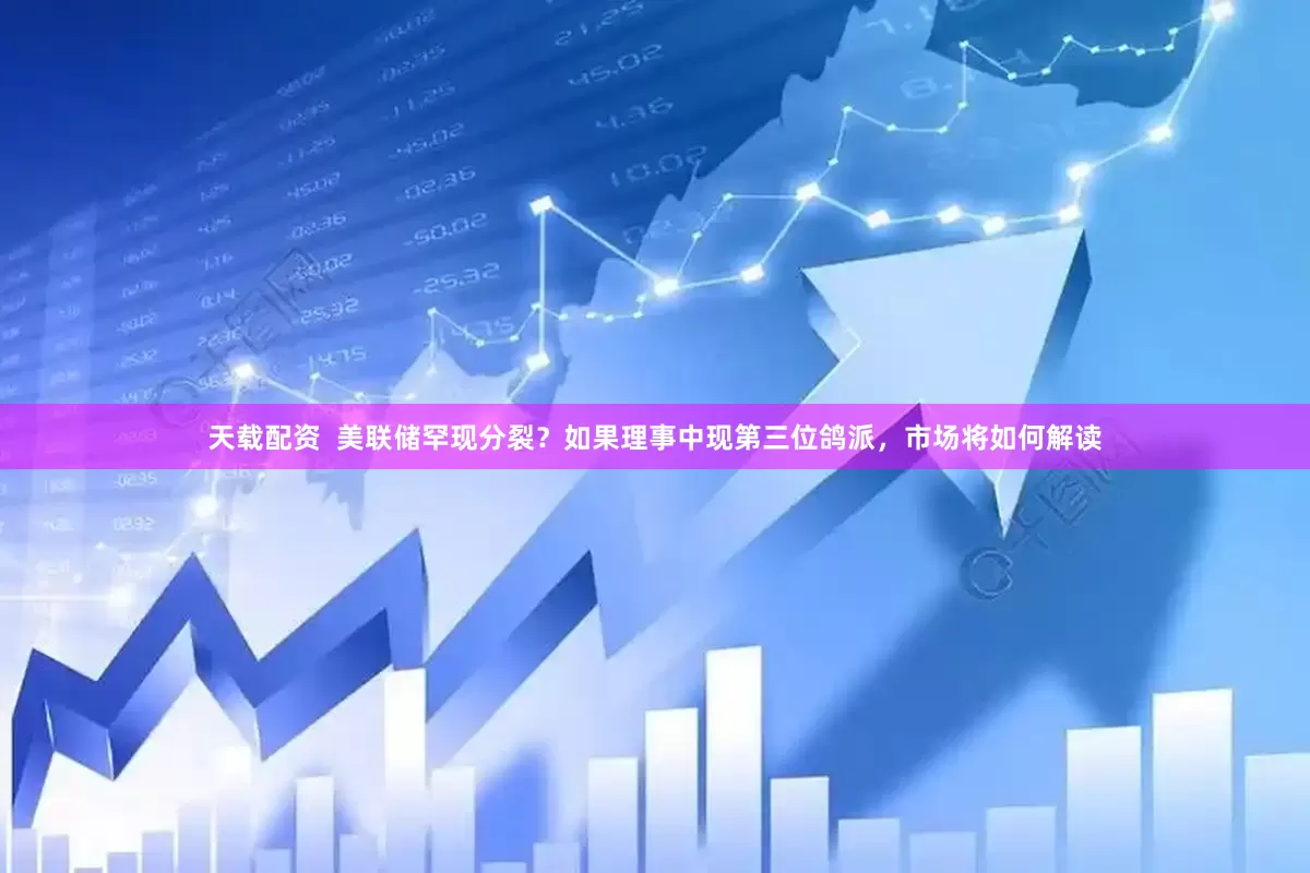 天载配资  美联储罕现分裂？如果理事中现第三位鸽派，市场将如何解读