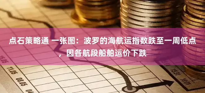 点石策略通 一张图：波罗的海航运指数跌至一周低点，因各航段船舶运价下跌